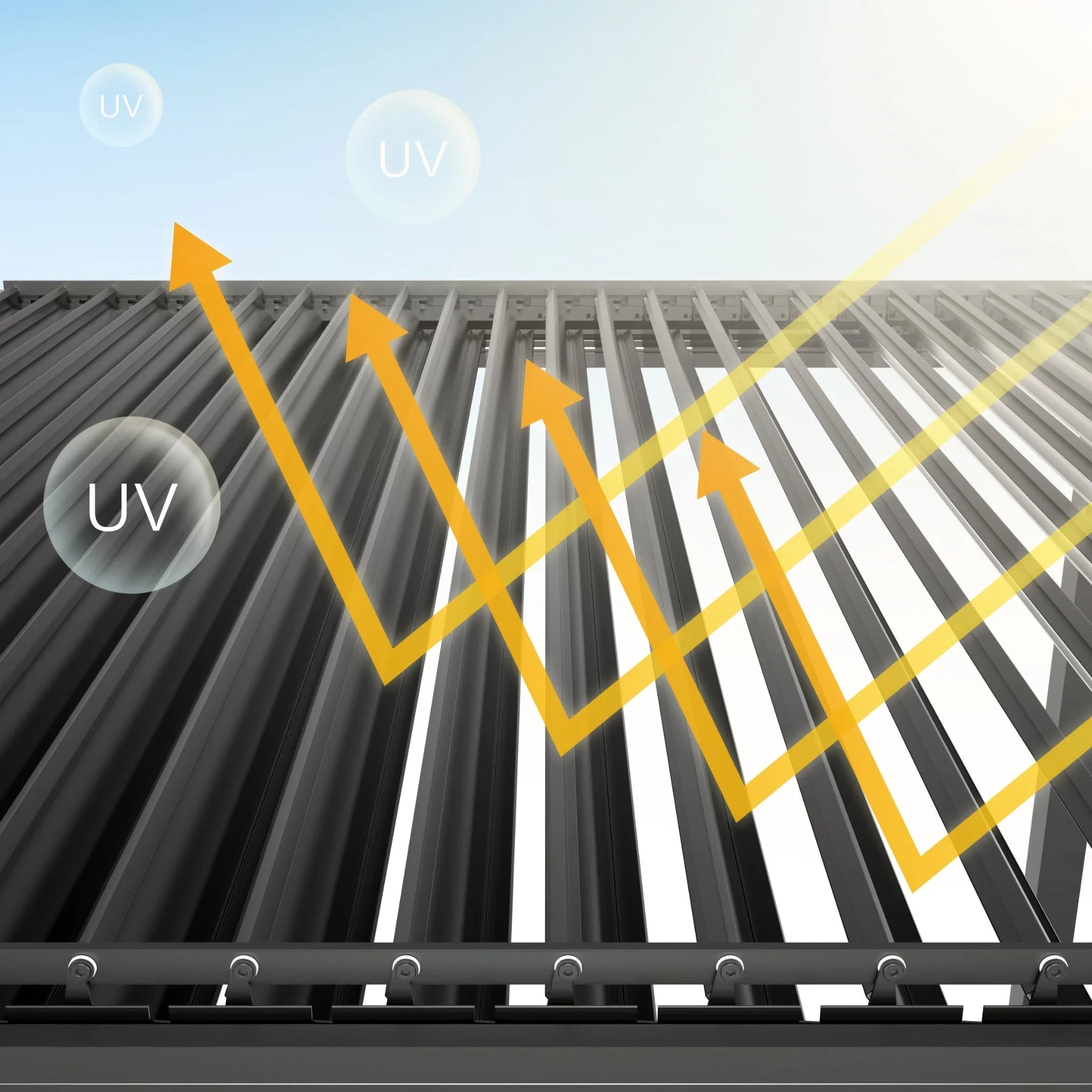 Bioklimatische XXL-Aluminium-Pergola, UV-Schutz, modernes Design für Terrasse und Garten