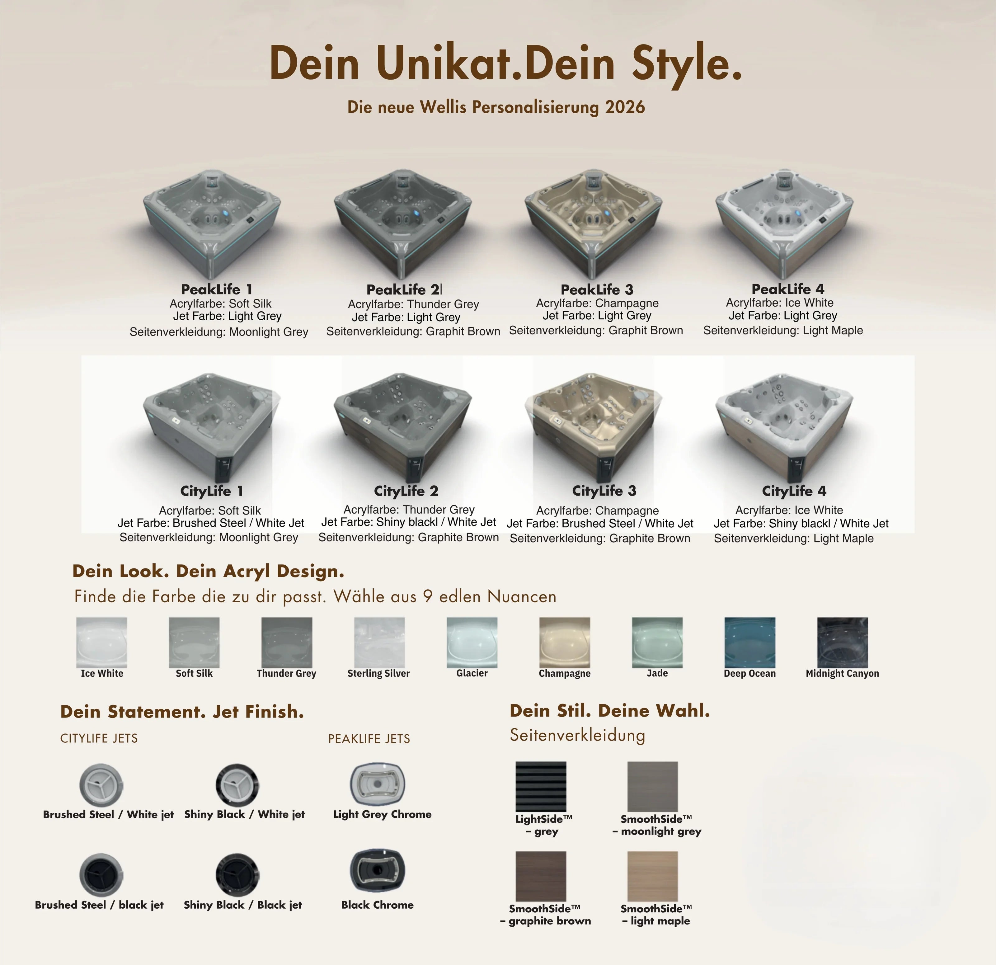 Wellis Whirlpool Personalisierung 2026: verschiedene Outdoor Whirlpool-Modelle, Acrylfarben, Jet-Finishes und Seitenverkleidungen auf einem Infoposter vorgestellt